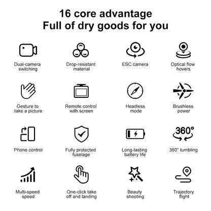 Xiaomi Mijia V666 Mini 5G Drone WiFi Professional Aerial 8k Dual Camera Intelligent obstacle avoidance Brushless Quadcopter Toy