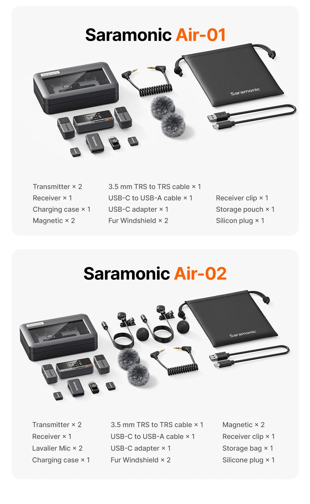 Saramonic Air Wireless Lavalier Microphone Noise Cancelling Lapel Mic for iPhone 15/16 Android Smartphone Camera Vlog Youtube