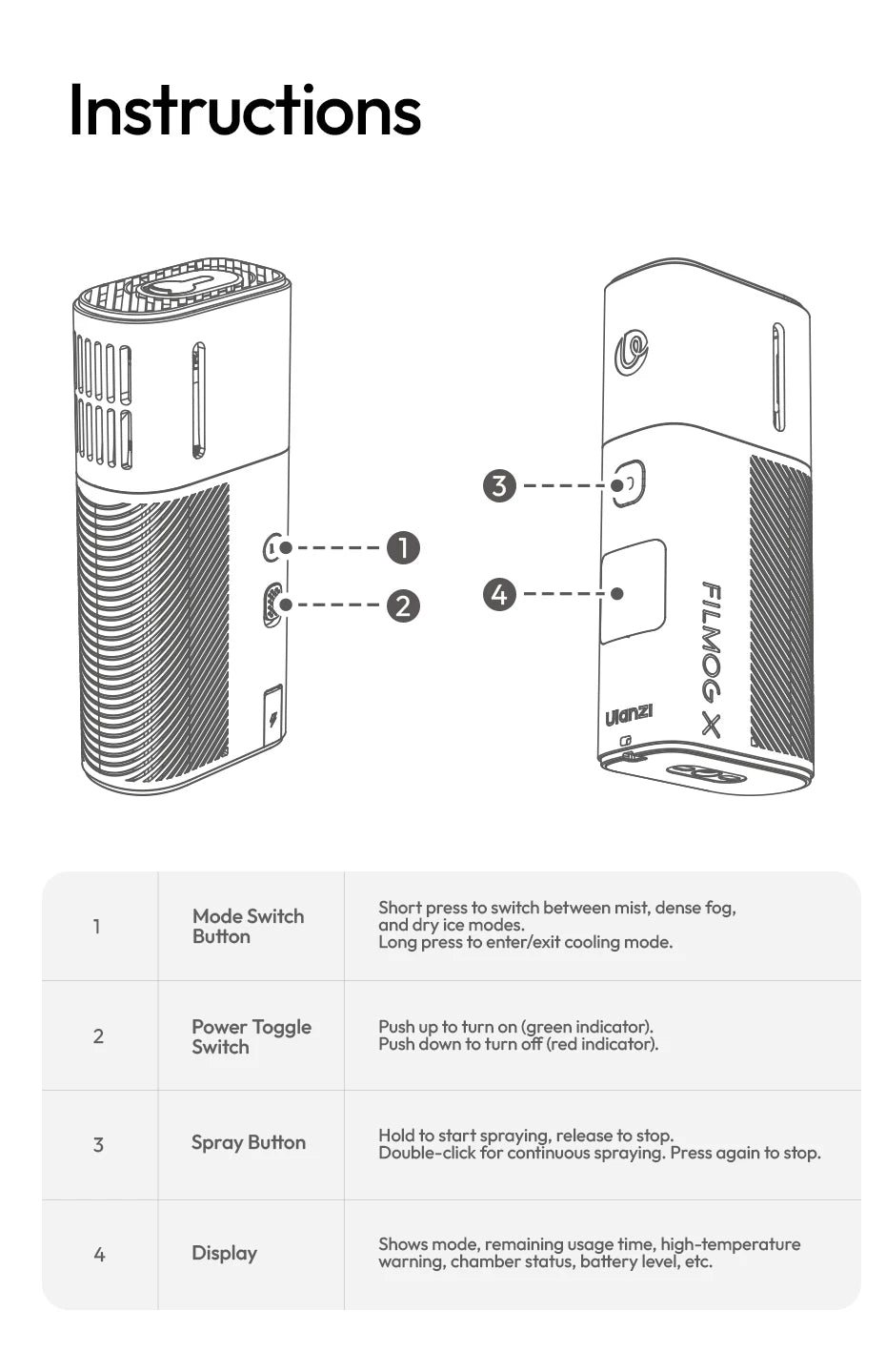 Ulanzi FM02 | Máquina de Humo Portátil Recargable con 3 Modos de Niebla para Fotografía y Video