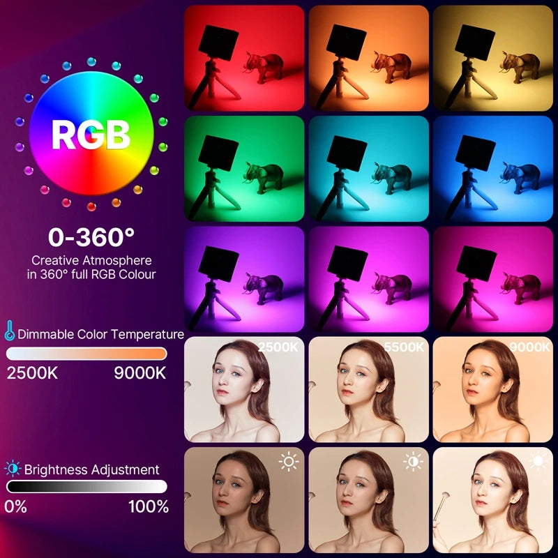 Ulanzi LT002 | Luz de Relleno LED RGB de 7” con Panel Full Color 2500K-8500K CRI 95+