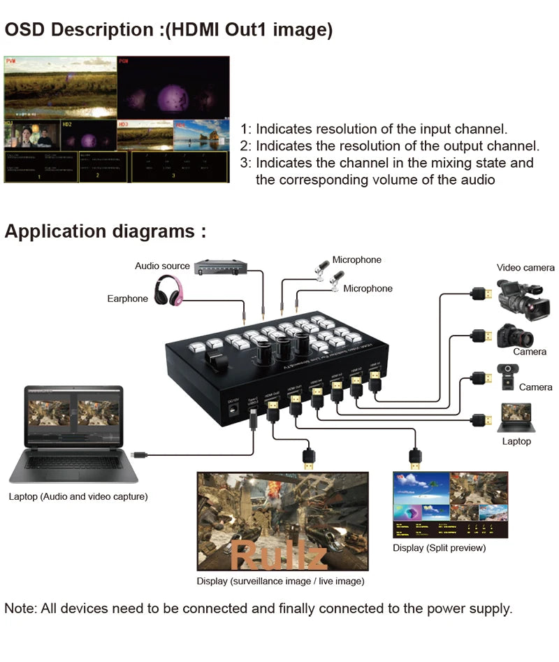Mezclador de Video HDMI 4 Canales | Switcher Profesional 1080p60 con Captura USB-C y Audio para Streaming en Vivo