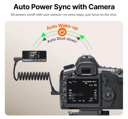 Saramonic Air Wireless Lavalier Microphone Noise Cancelling Lapel Mic for iPhone 15/16 Android Smartphone Camera Vlog Youtube