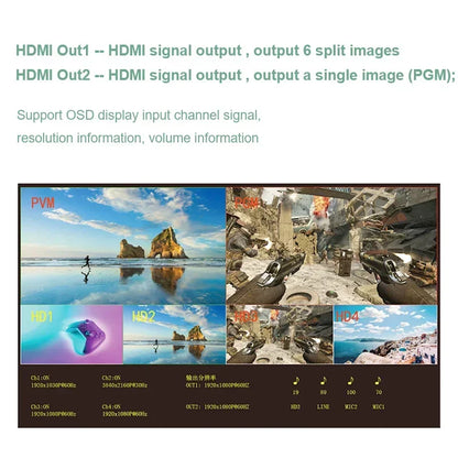 Mezclador de Video HDMI 4 Canales | Switcher Profesional 1080p60 con Captura USB-C y Audio para Streaming en Vivo