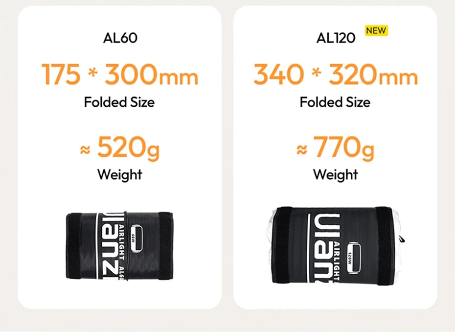 Ulanzi AL60 (60W) / AL120 (120W) | Luz LED Inflable Portátil Bi-Color 2700K-6500K con APP y Montura Multifuncional
