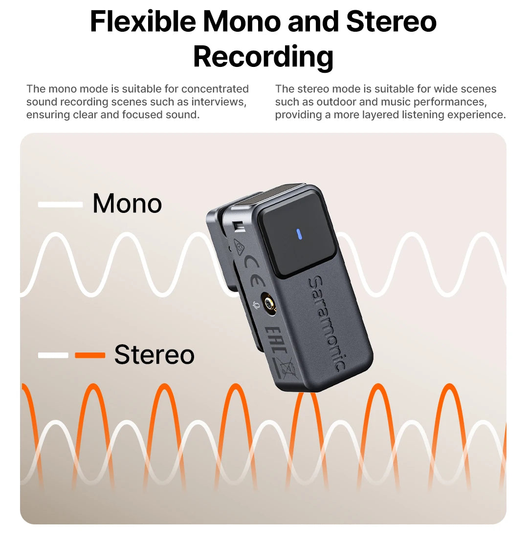 Saramonic Air Wireless Lavalier Microphone Noise Cancelling Lapel Mic for iPhone 15/16 Android Smartphone Camera Vlog Youtube