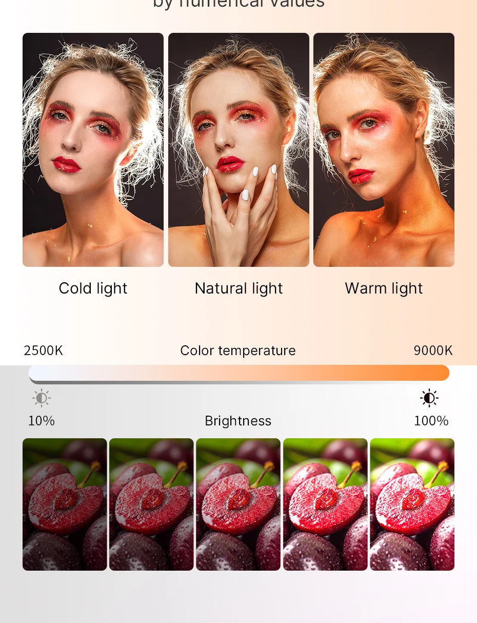 Ulanzi LT002 | Luz de Relleno LED RGB de 7” con Panel Full Color 2500K-8500K CRI 95+