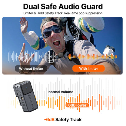 Saramonic Air Wireless Lavalier Microphone Noise Cancelling Lapel Mic for iPhone 15/16 Android Smartphone Camera Vlog Youtube