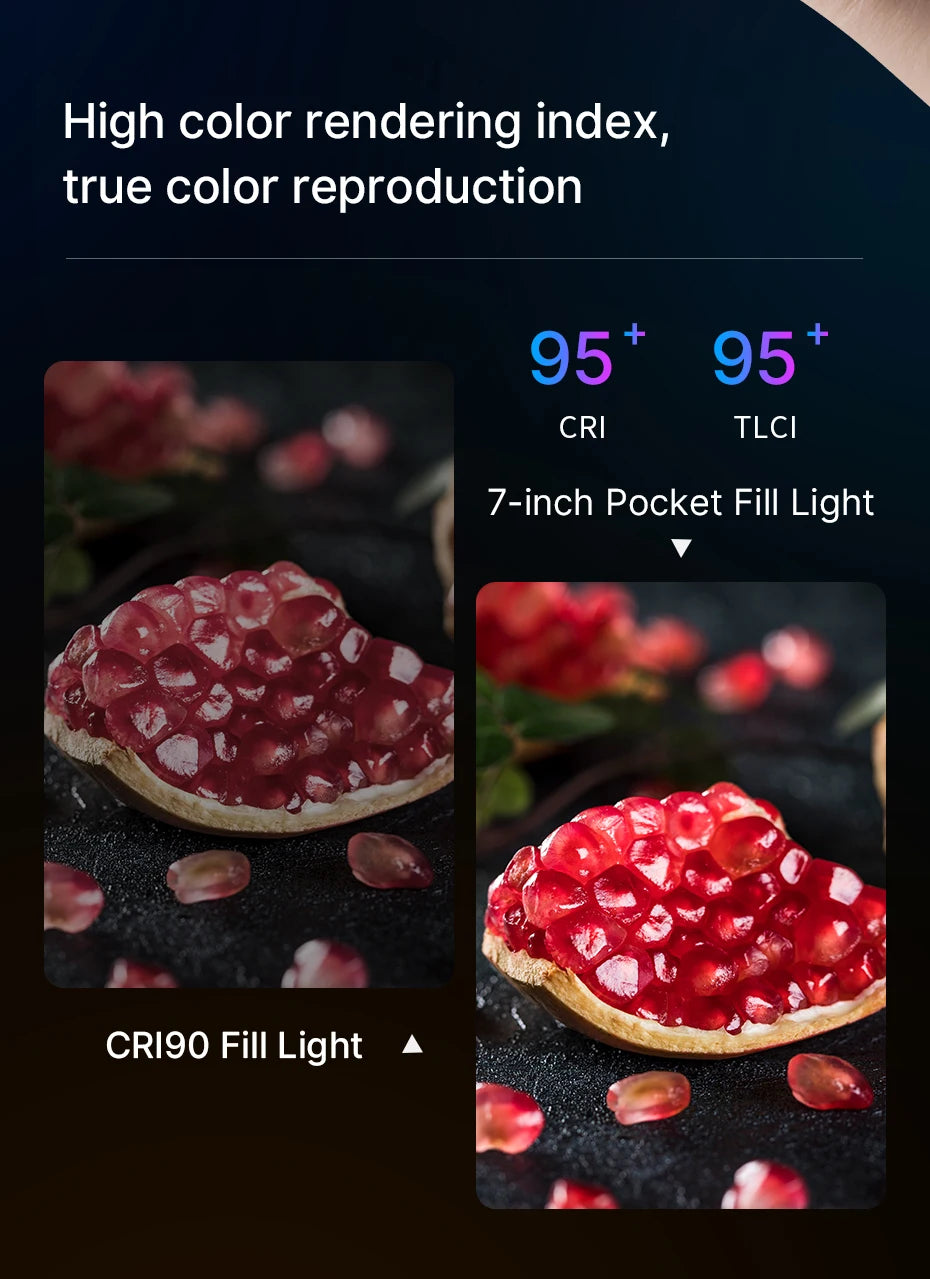 Ulanzi LT002 | Luz de Relleno LED RGB de 7” con Panel Full Color 2500K-8500K CRI 95+