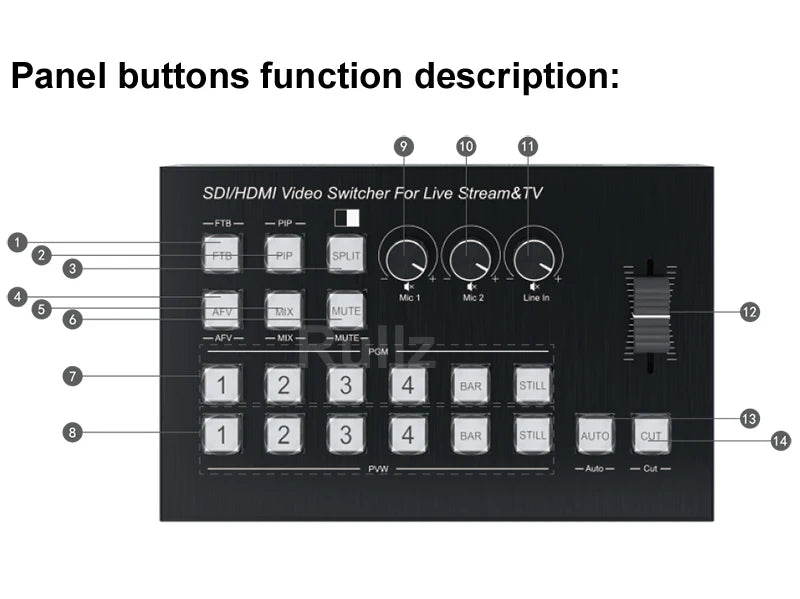 Mezclador de Video HDMI 4 Canales | Switcher Profesional 1080p60 con Captura USB-C y Audio para Streaming en Vivo