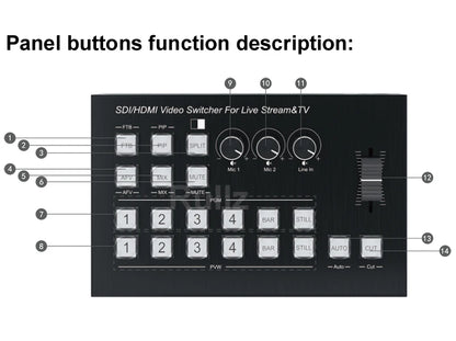 Mezclador de Video HDMI 4 Canales | Switcher Profesional 1080p60 con Captura USB-C y Audio para Streaming en Vivo