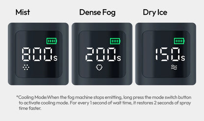 Ulanzi FM02 | Máquina de Humo Portátil Recargable con 3 Modos de Niebla para Fotografía y Video